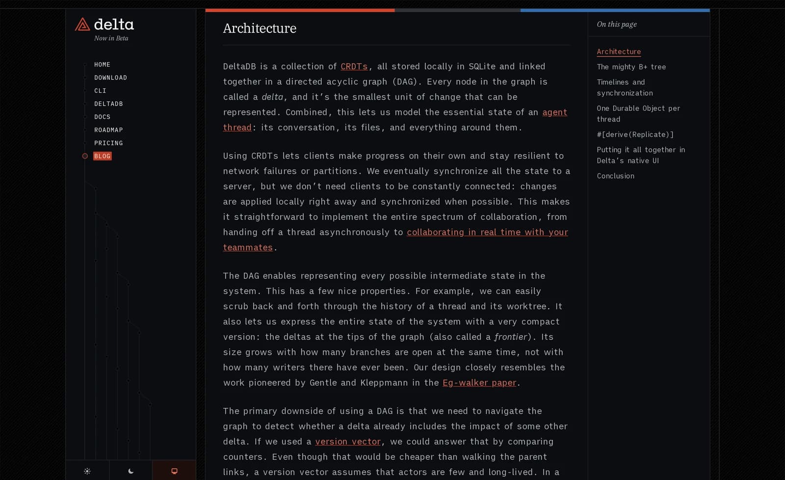 Seção de arquitetura do artigo técnico da Zed detalhando o DAG de deltas, o algoritmo Eg-walker e a struct EditTextDelta em Rust