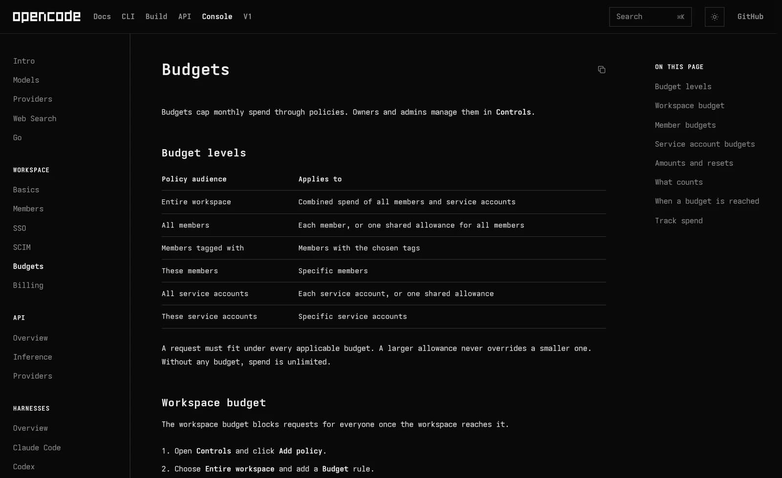 Captura de tela da documentação oficial de Budgets do OpenCode Console explicando os orçamentos por workspace, por membro e por service account