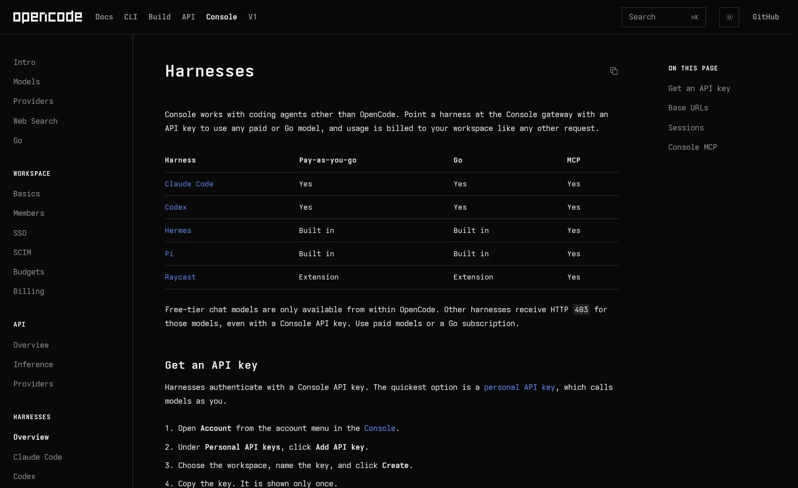 Captura de tela da documentação oficial do OpenCode Console detalhando a configuração de Harnesses externos, URLs base, cabeçalhos de sessão e servidor Console MCP